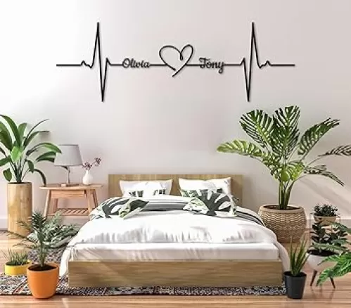 Metal Customized Names Heartbeat Sign, Personalized Heart Names, Valentine Day Gift for Couple Heartbeat Metal Wall Art Gift for Her Livingroom Bedroom Office Decor (23.6 x 8