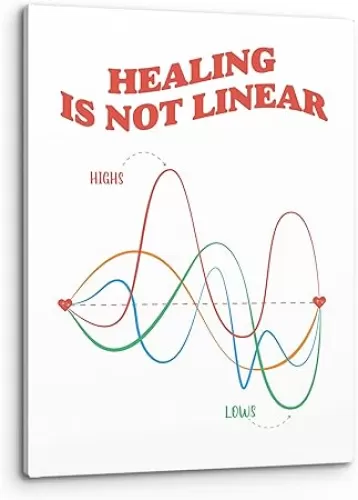 PHAMTE Healing Is Not Linear Mental Health Wall Art, Positive Quote Self Love Self Care Print Framed Canvas Painting Artwork For Social Worker Therapist Counseling Office Hospital Decor(11x14 Inch)