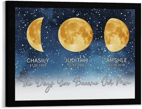 Custom The Day You Became Our Mom Canvas Poster, Personalized Family Birth Moon Phase Wall Art Decor with Name Birthdate Gift for Mom Dad Father's Day Mother's Day