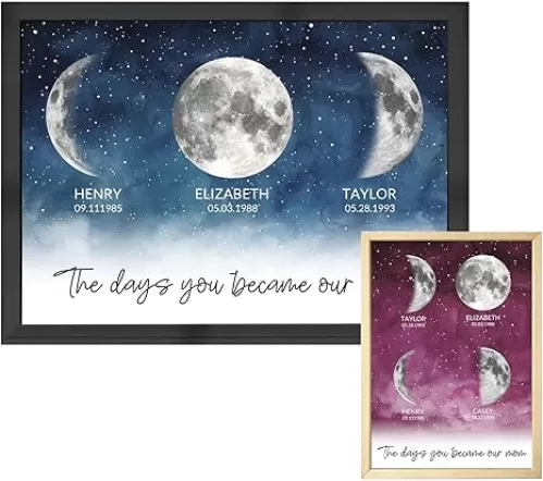 LOFART Starry Night Custom Birth Moon Phase Personalized Painting from Moon Phase Photo Personalized Poster The Days You Became Our Mom Custom Memorial Gifts Mothers Day Gift for Mom Grandma Dad (Style 1)