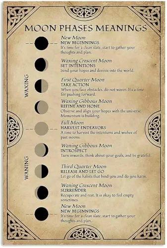 Metal Sign Moon Phases Meanings Witchery Tin Sign Bar Home Decoration New Year Sign The Best Gift for Parents So That Children Can Gain Knowledge in Daily Life 8X12 inch