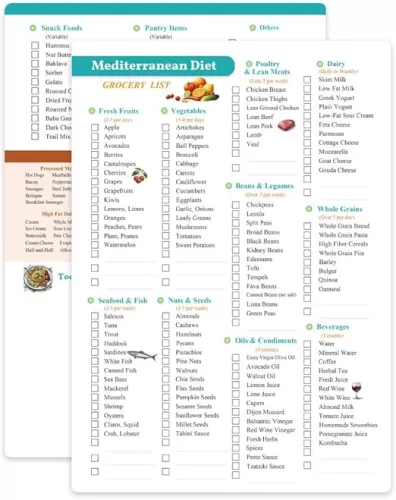 Reusable Mediterranean Diet Meal Plan and Grocery List, Heart Healthy Food List with Recipes for High Blood Pressure Diabetic Weightloss Grocery & Shopping List Guide, Diet Food Chart Meal Plan Double Sided Erasable material A4 size